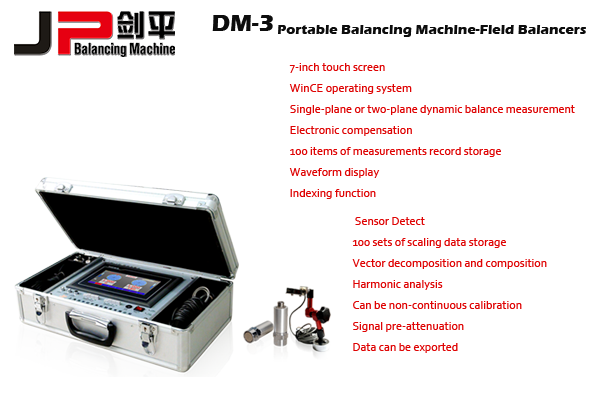 Máquina de Balanceamento de Campo Portátil Balanced.png Portable Balancing Machine-Field Balancers.png
